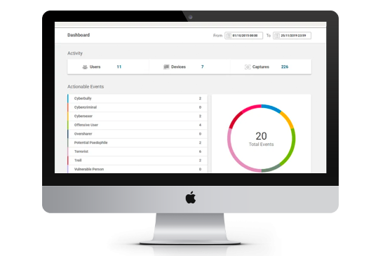 Smoothwall Monitor | Remedian IT